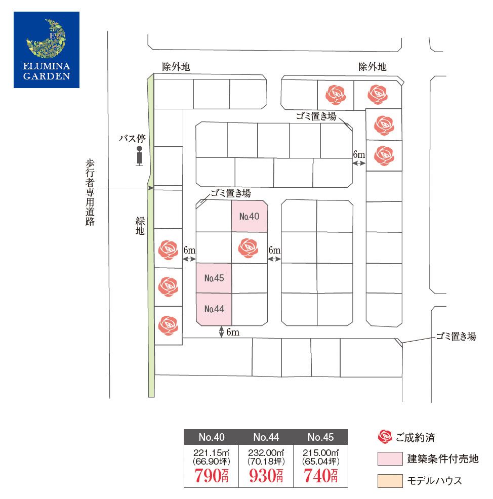 茨城町桜の郷（全10区画）区画図・販売状況