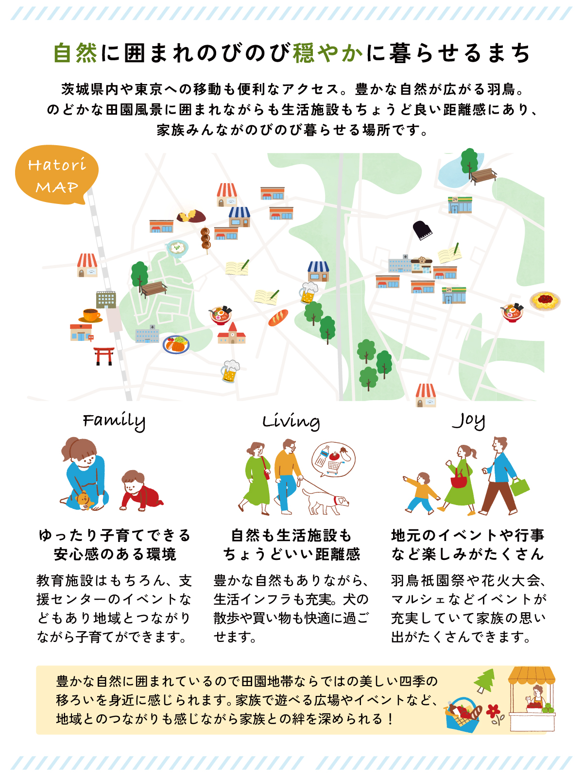 羽鳥エリアマップ