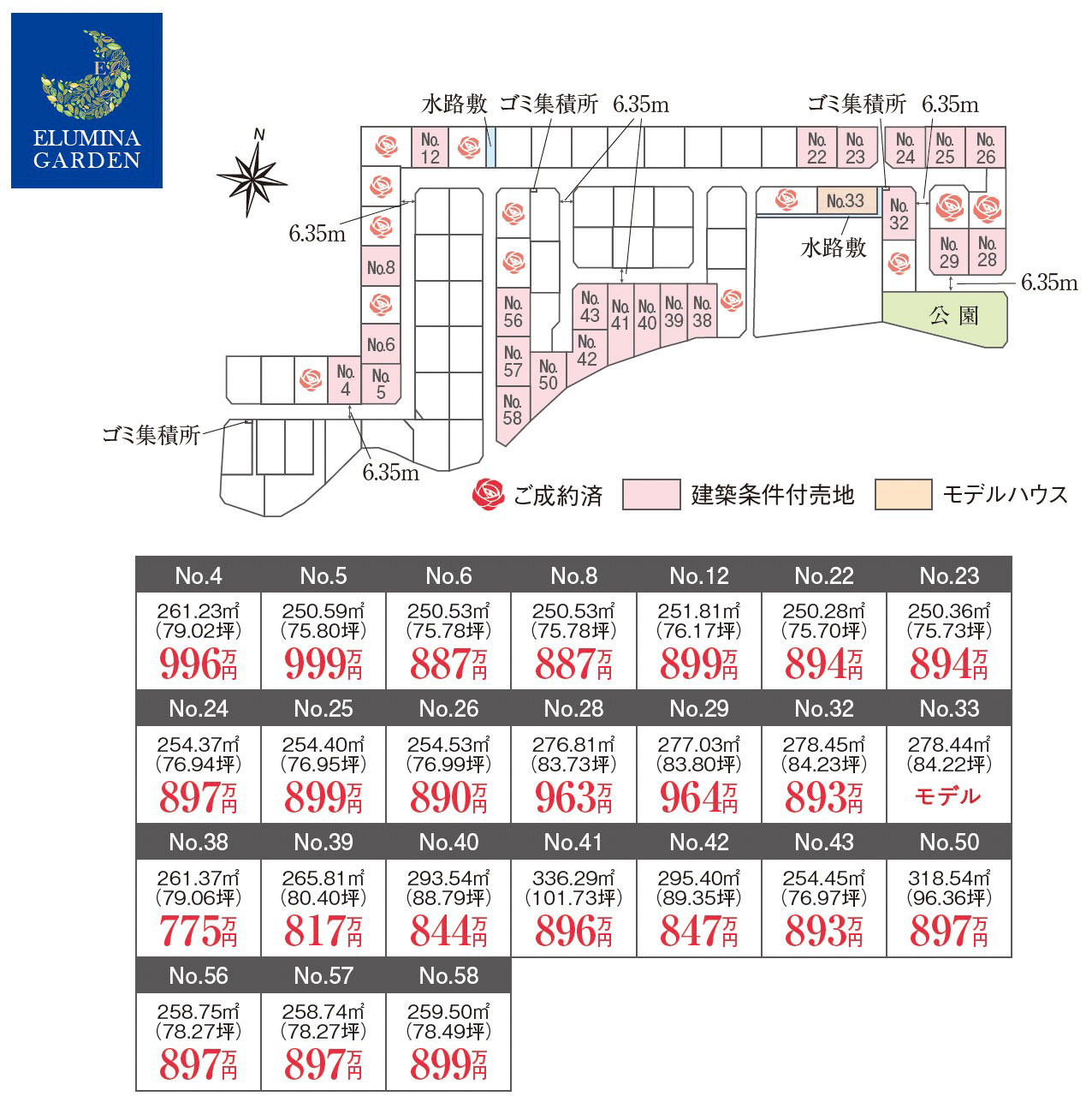 水戸市河和田町第１期（全37区画）区画図・販売状況