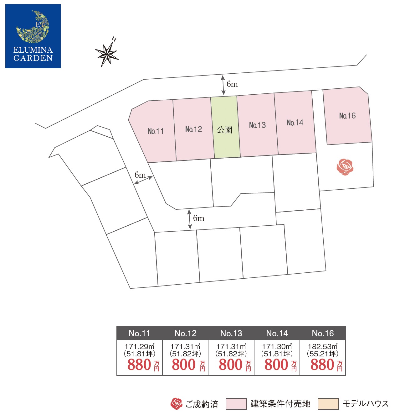 土浦市西根南3丁目（全6区画）区画図・販売状況