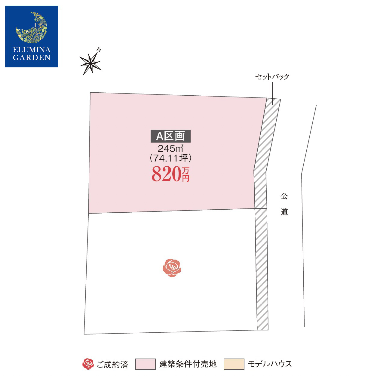 境町小川戸第１期（全２区画）区画図・販売状況