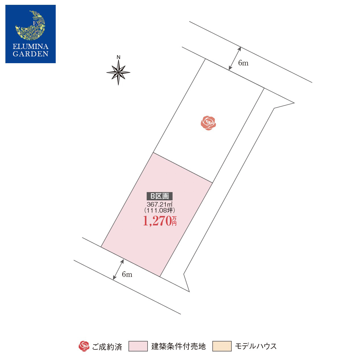 石岡市旭台（全2区画）区画図・販売状況