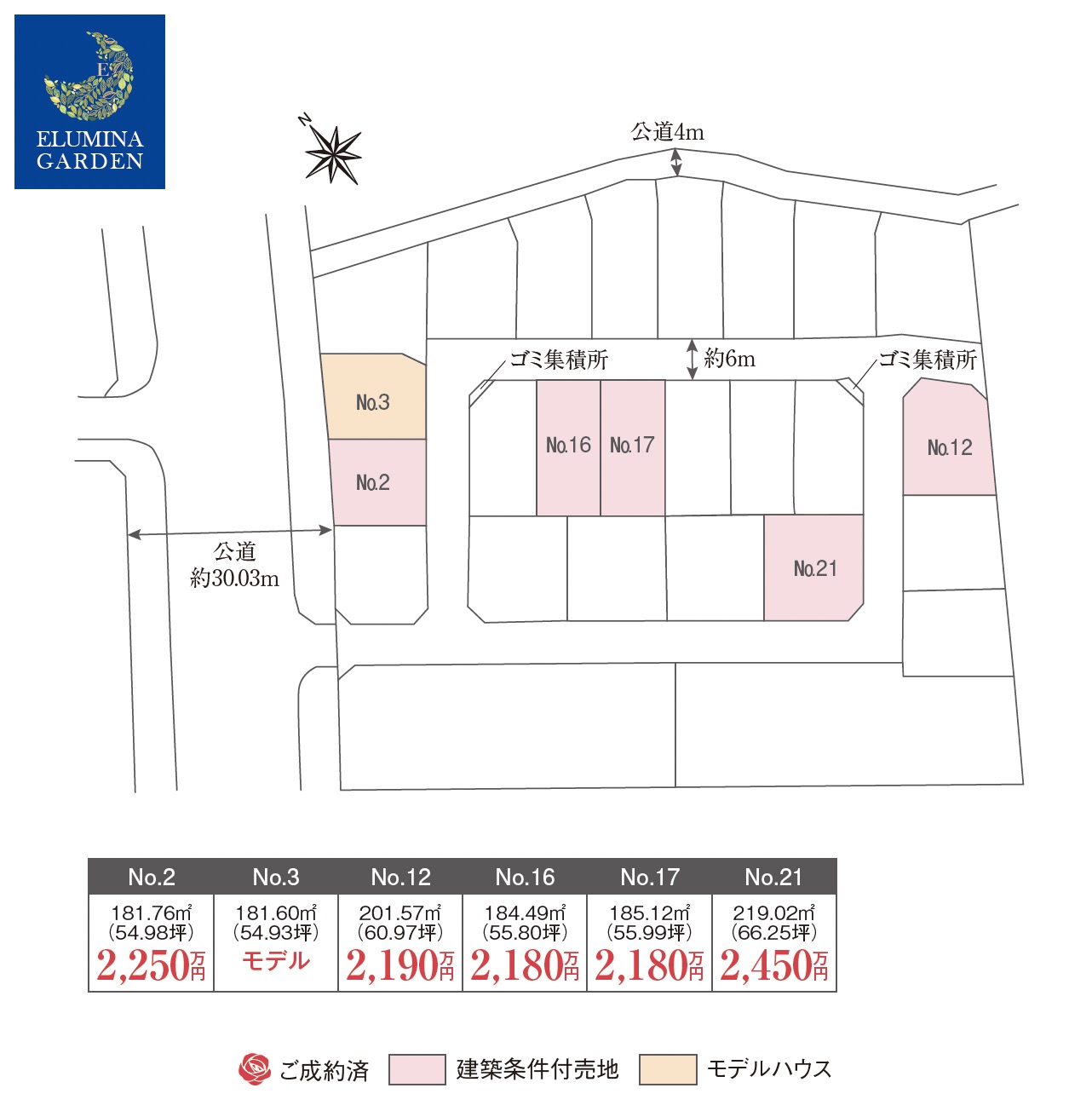 つくば市島名陣場JV第8期（全6区画）区画図・販売状況
