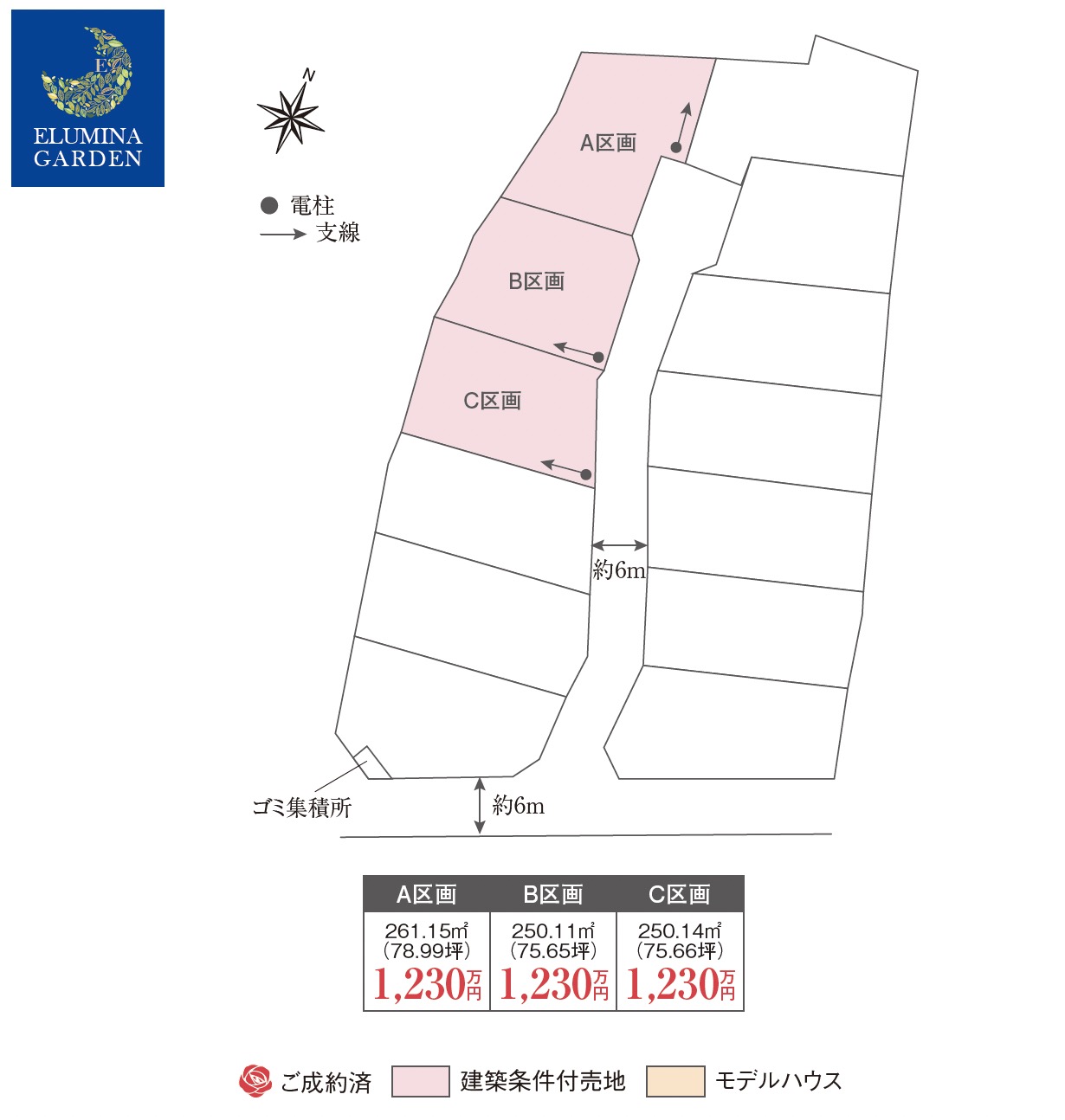 牛久市牛久町第8期（全3区画）区画図・販売状況
