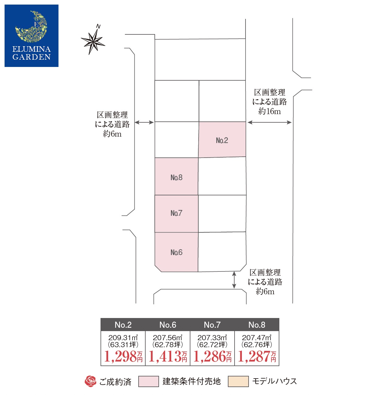ひたちなか市六ツ野第２期（全４区画）区画図・販売状況