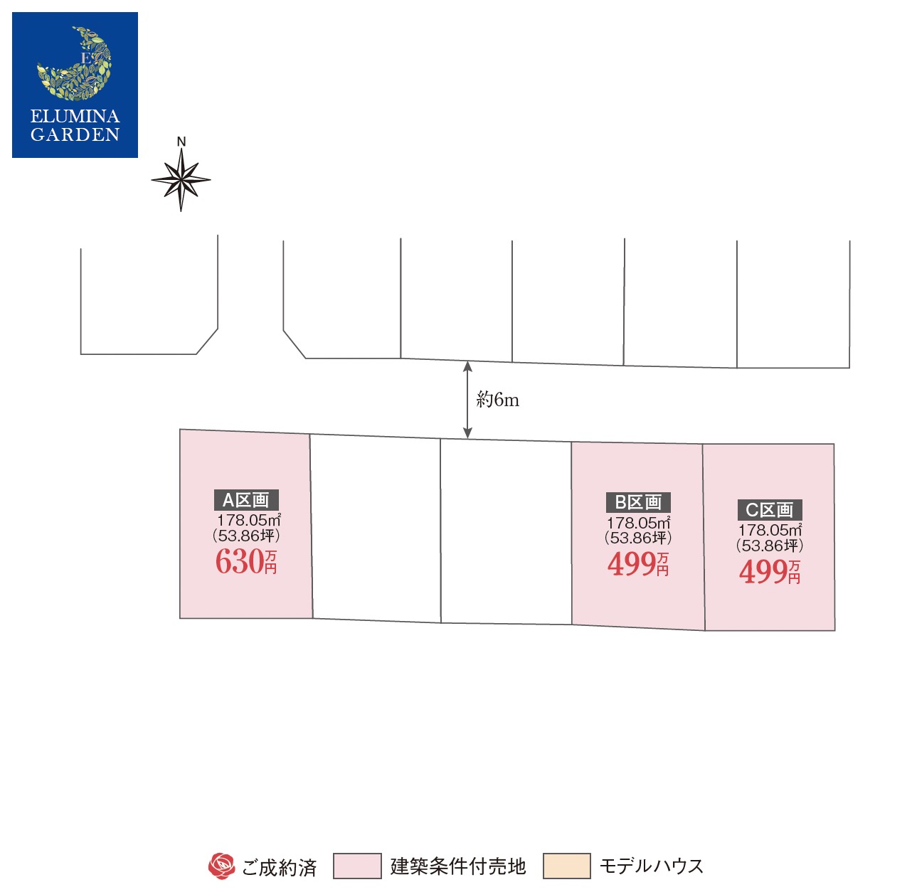 坂東市辺田第1期（全3区画）区画図・販売状況