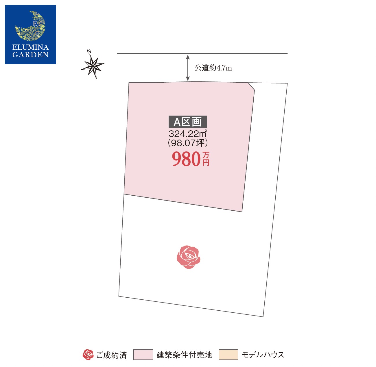 坂東市辺田第2期（全2区画）区画図・販売状況