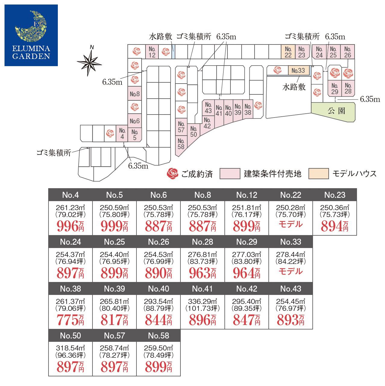 水戸市河和田町第１期（全37区画）区画図