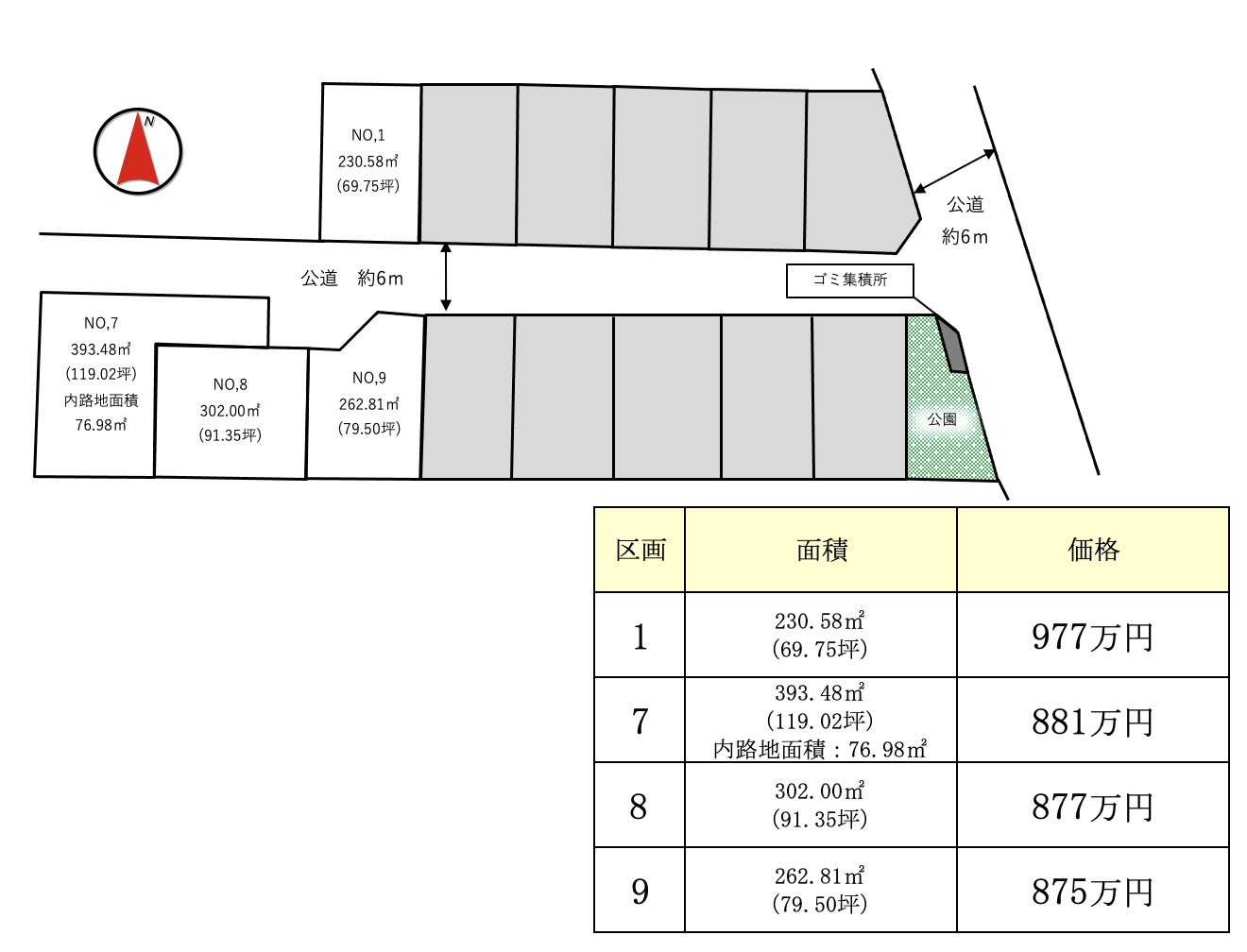 笠間市東平第1期（全4区画）区画図・販売状況