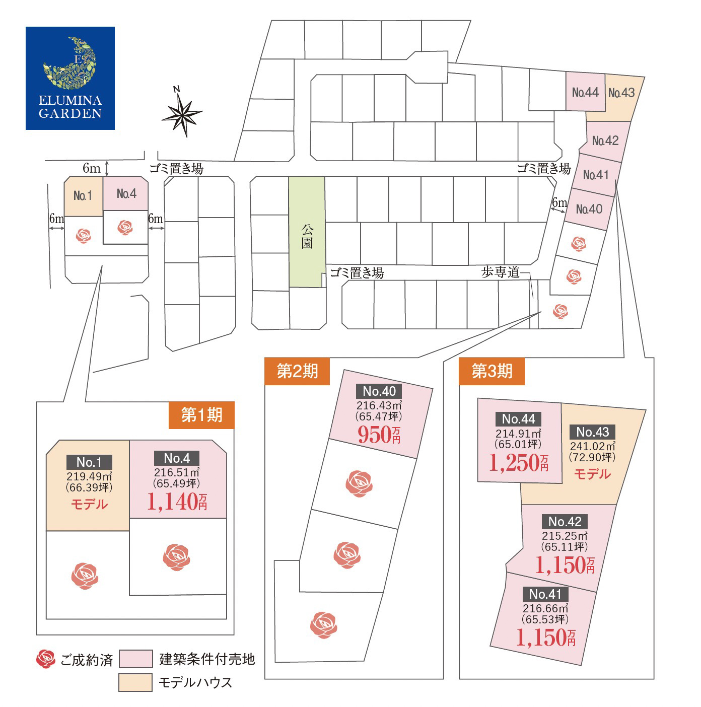 東海村白方中央第１期・第２期・第３期（全12区画）区画図・販売状況