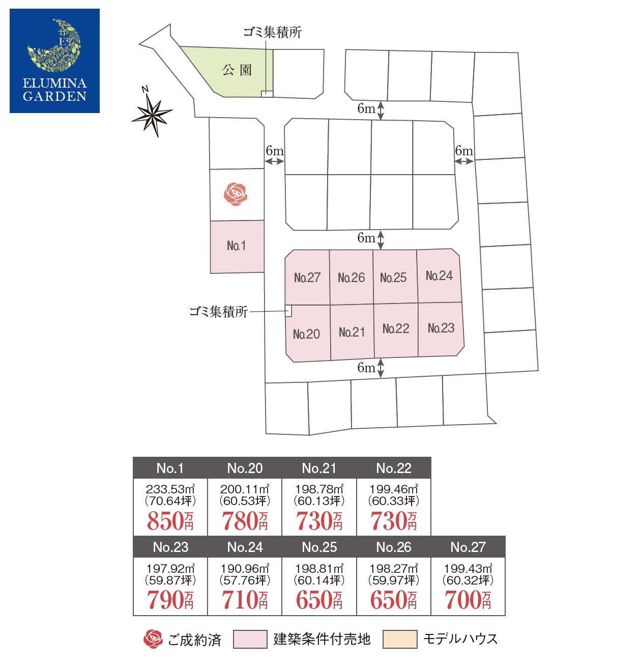土浦市若松町第3期（全10区画）区画図・販売状況