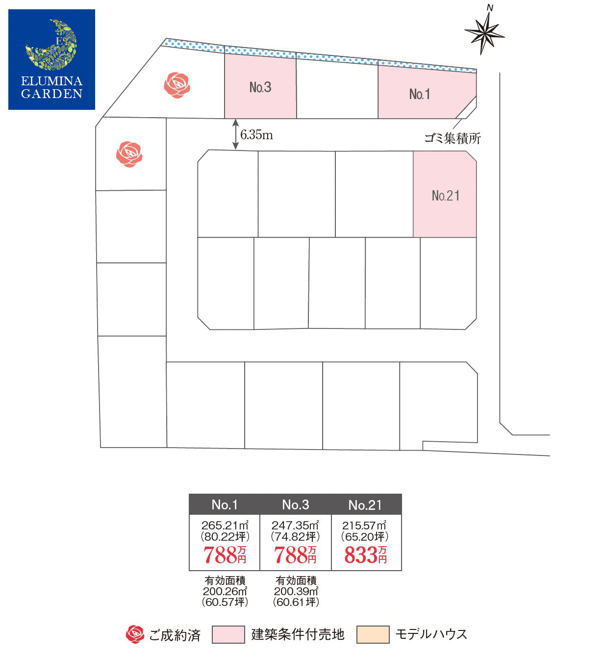 水戸市新原第1・2期（全5区画）区画図・販売状況
