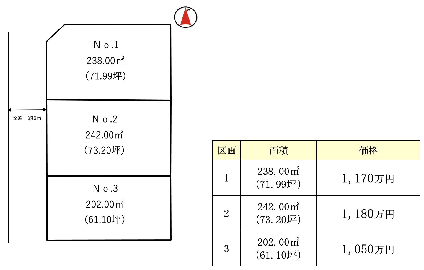 水戸市東前町第2期（全3区画）区画図・販売状況