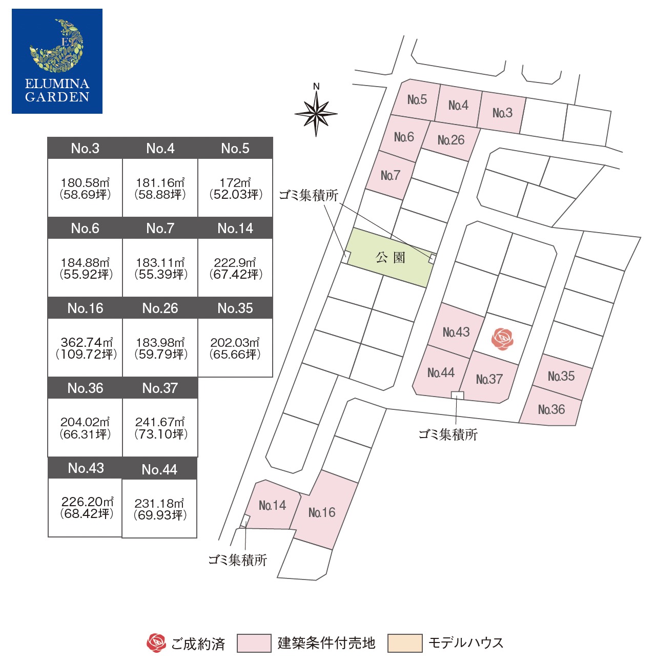 かすみがうら市下稲吉第14期（全14区画）区画図・販売状況