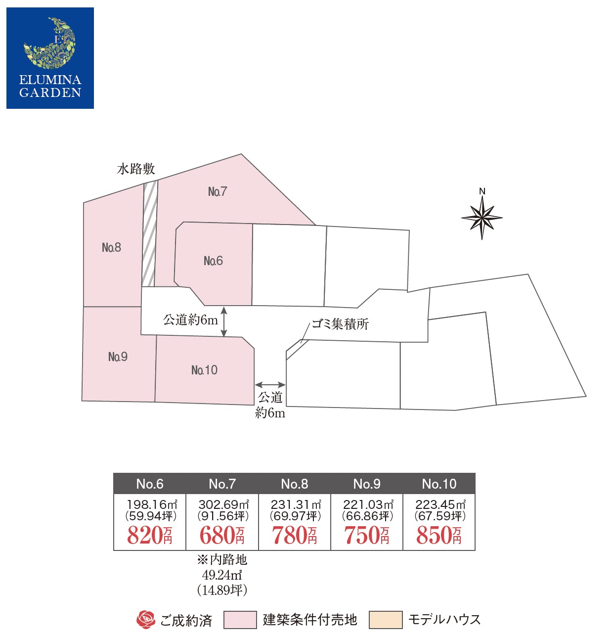 茨城町長岡第１期(全5区画)区画図・販売状況