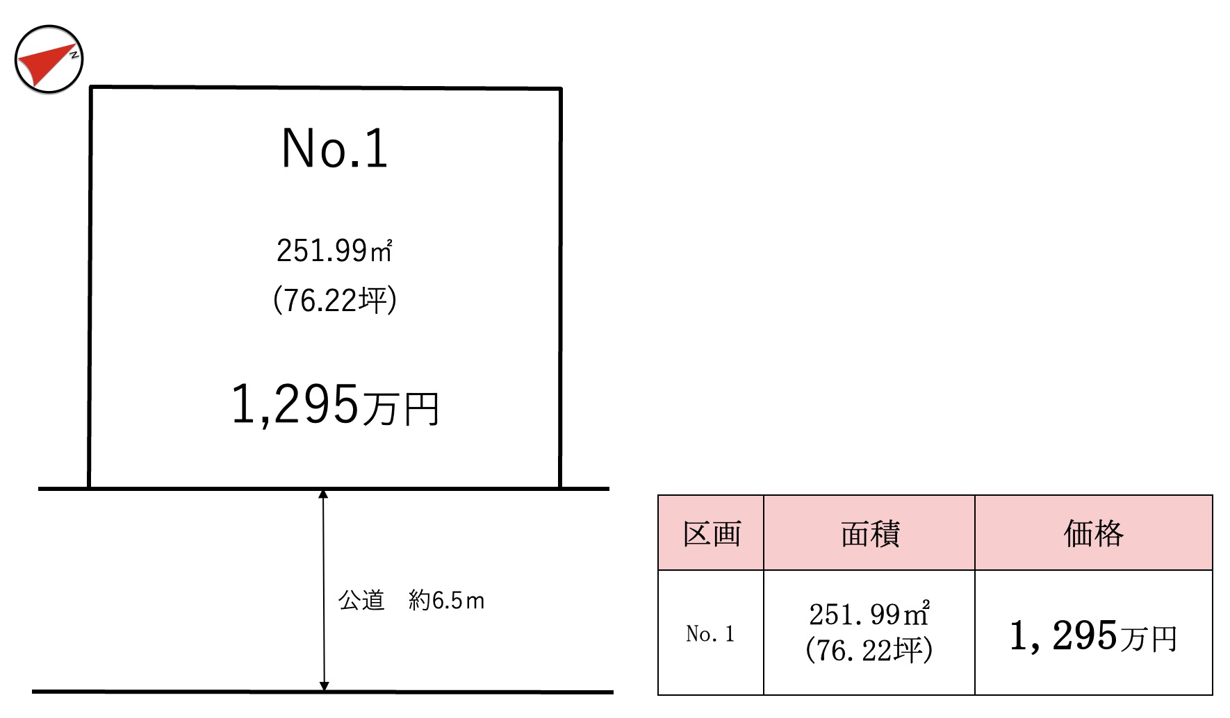 那珂市菅谷第7期（全1区画）区画図・販売状況