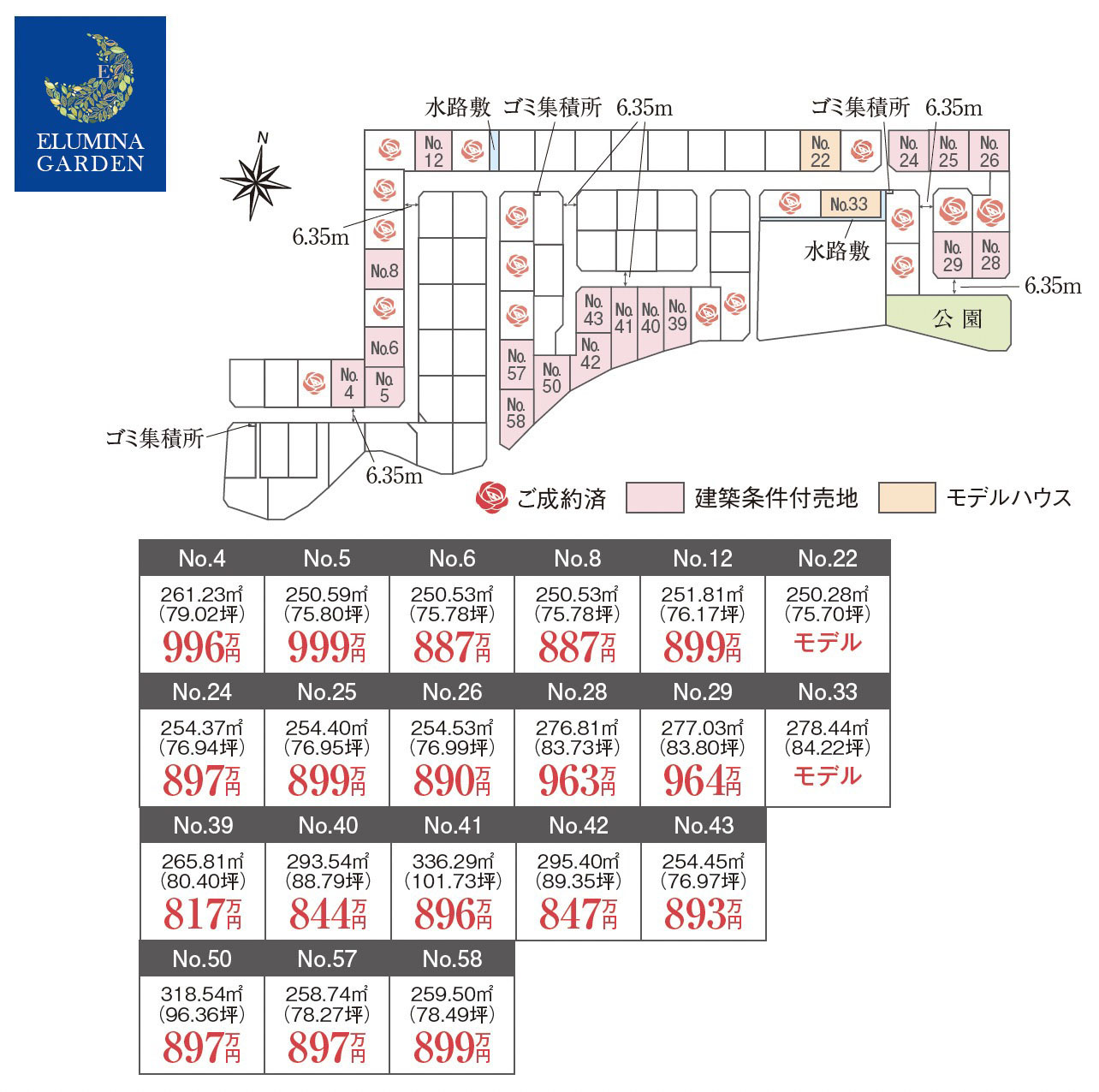 水戸市河和田町第１期（全37区画）区画図