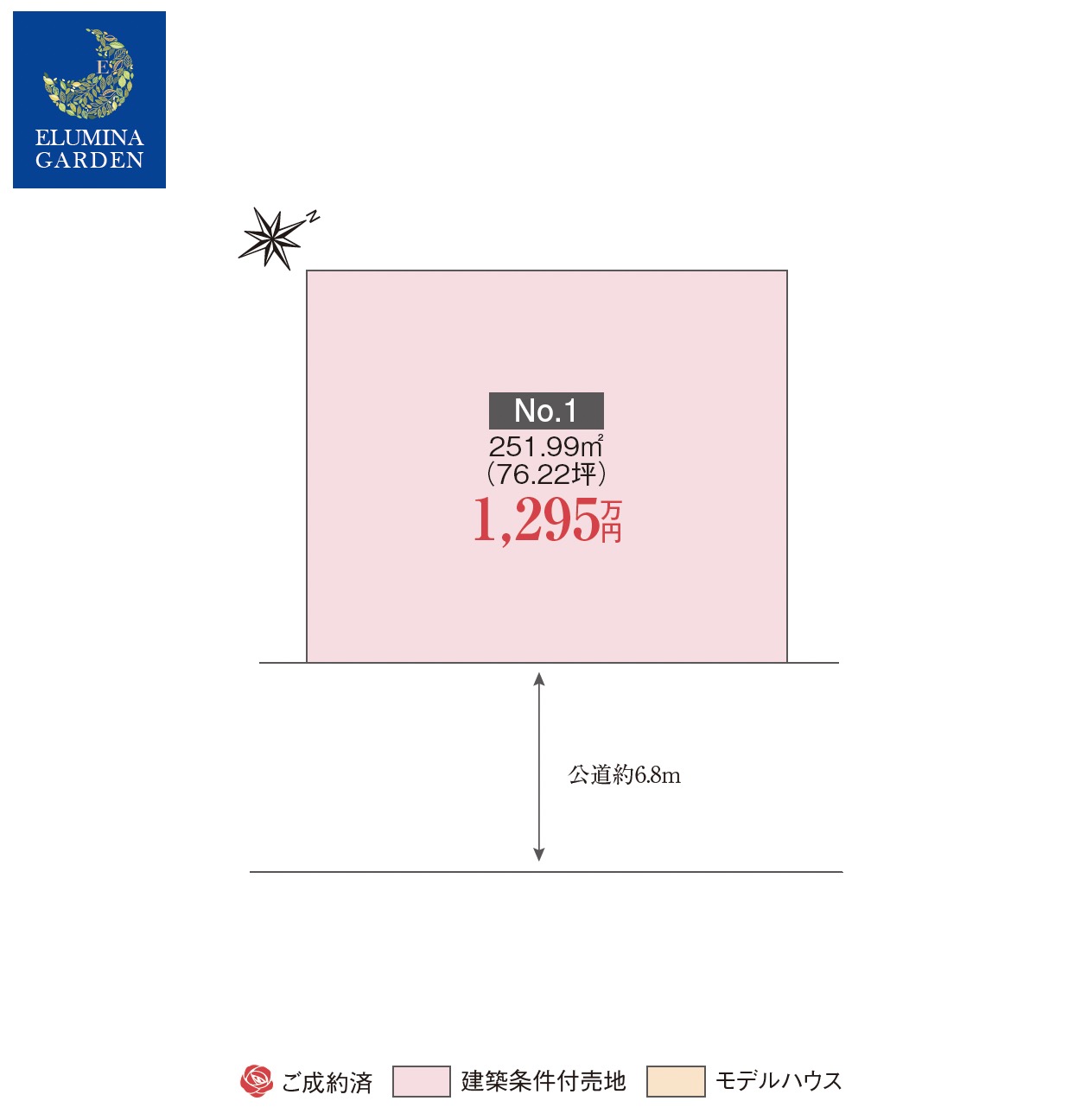 那珂市菅谷第7期（全1区画）区画図・販売状況