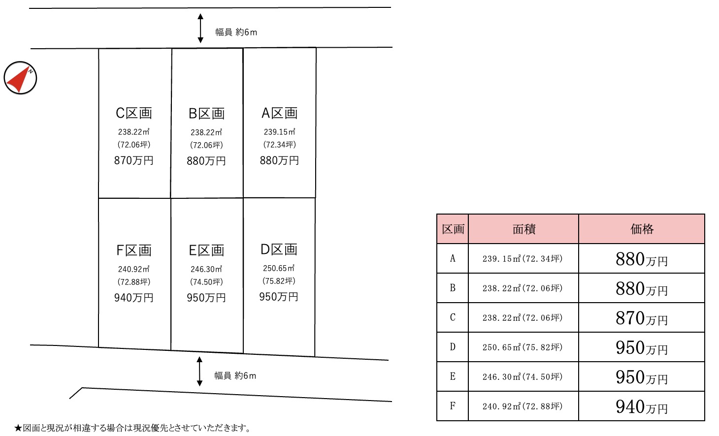 阿見町よしわら第１期（全6区画）区画図・販売状況