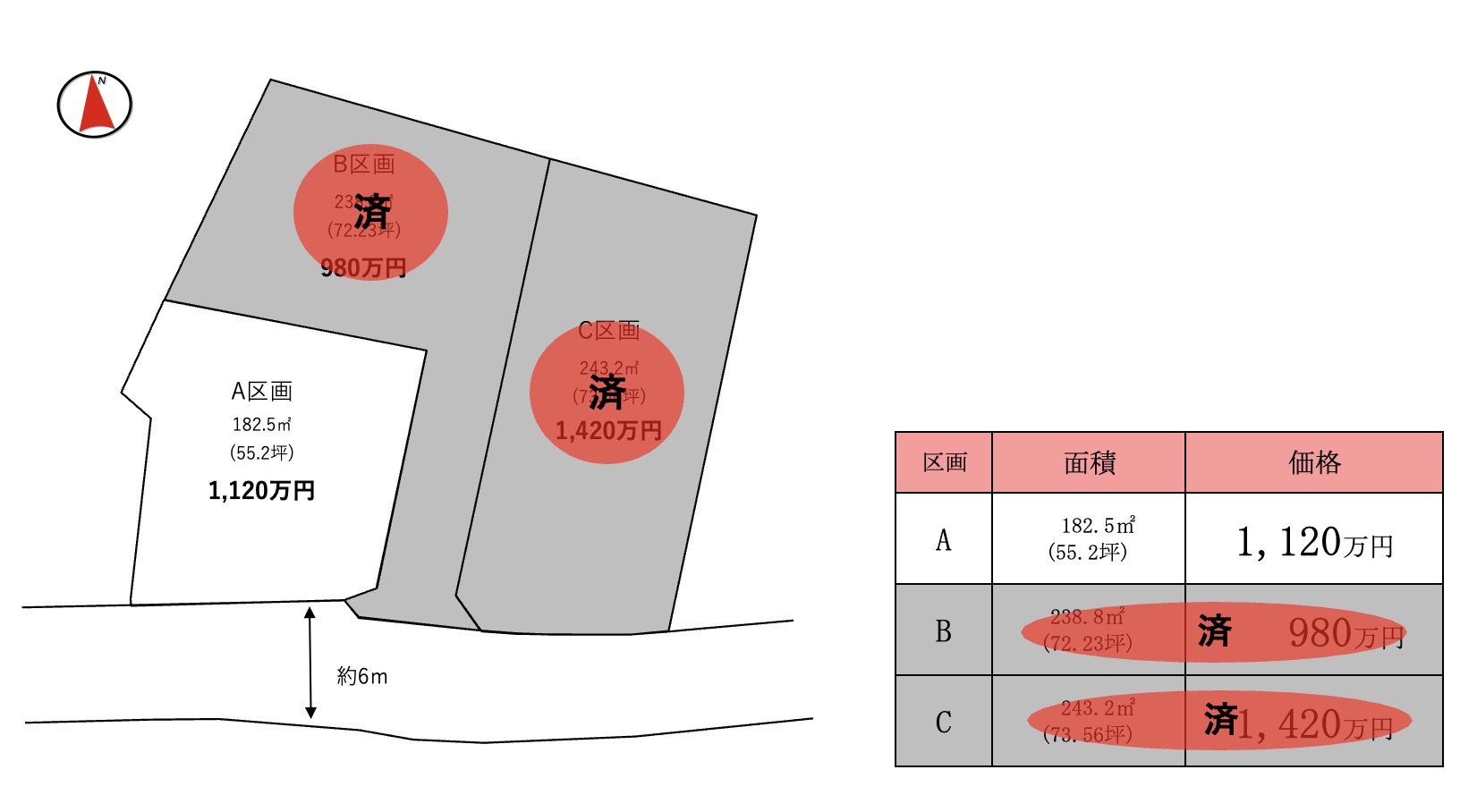 牛久市田宮第５期（全3区画）区画図・販売状況