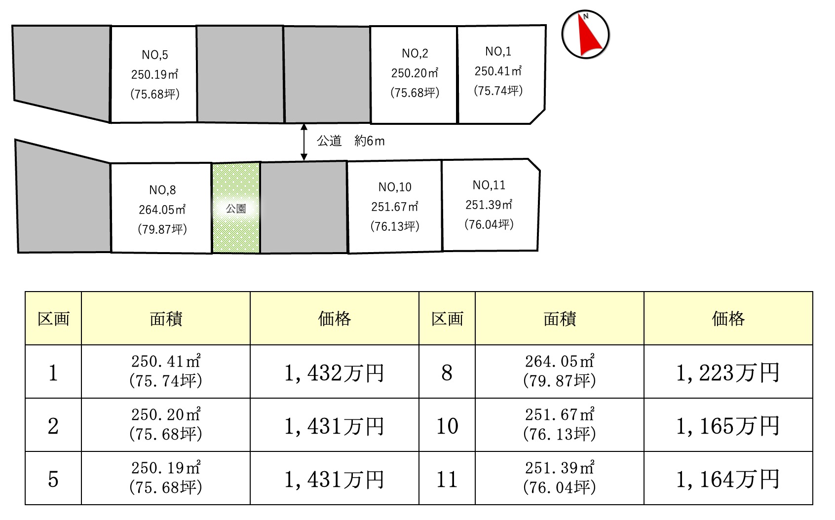 水戸市米沢町第２期（全6区画）区画図・販売状況
