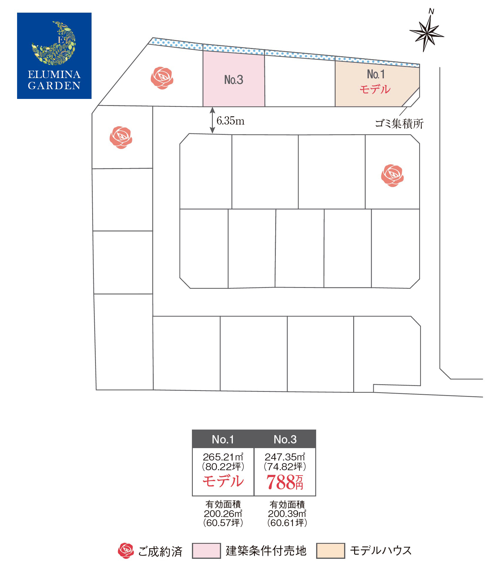 水戸市新原第1・2期（全5区画）区画図・販売状況