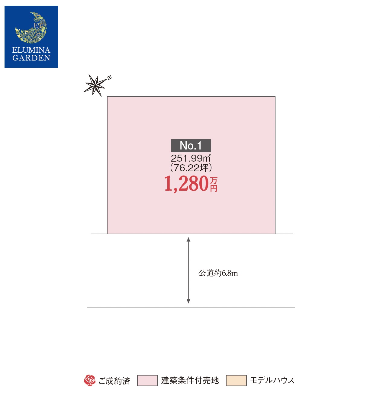 那珂市菅谷第7期（全1区画）区画図・販売状況