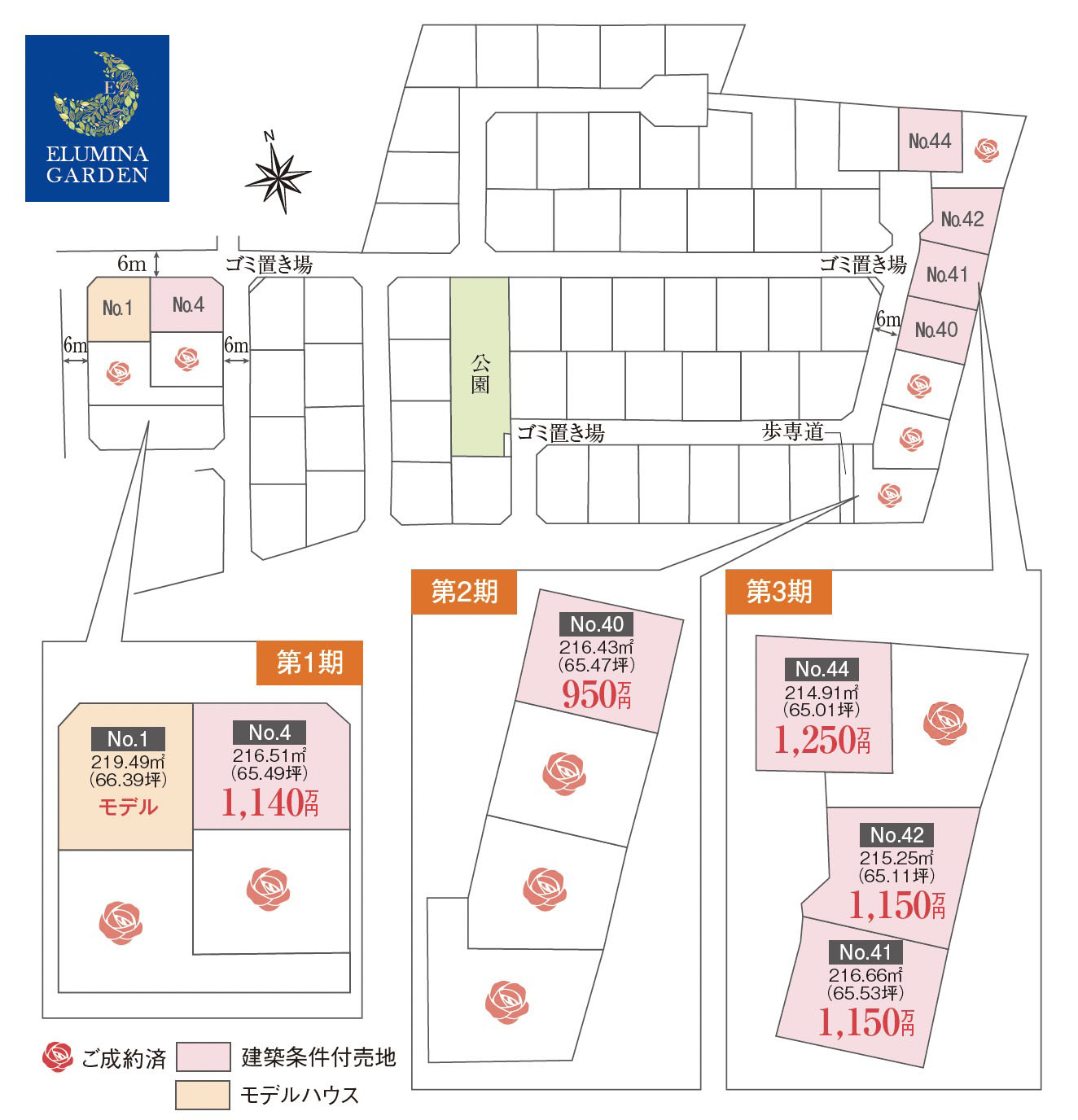 東海村白方中央第１期・第２期・第３期（全12区画）区画図・販売状況
