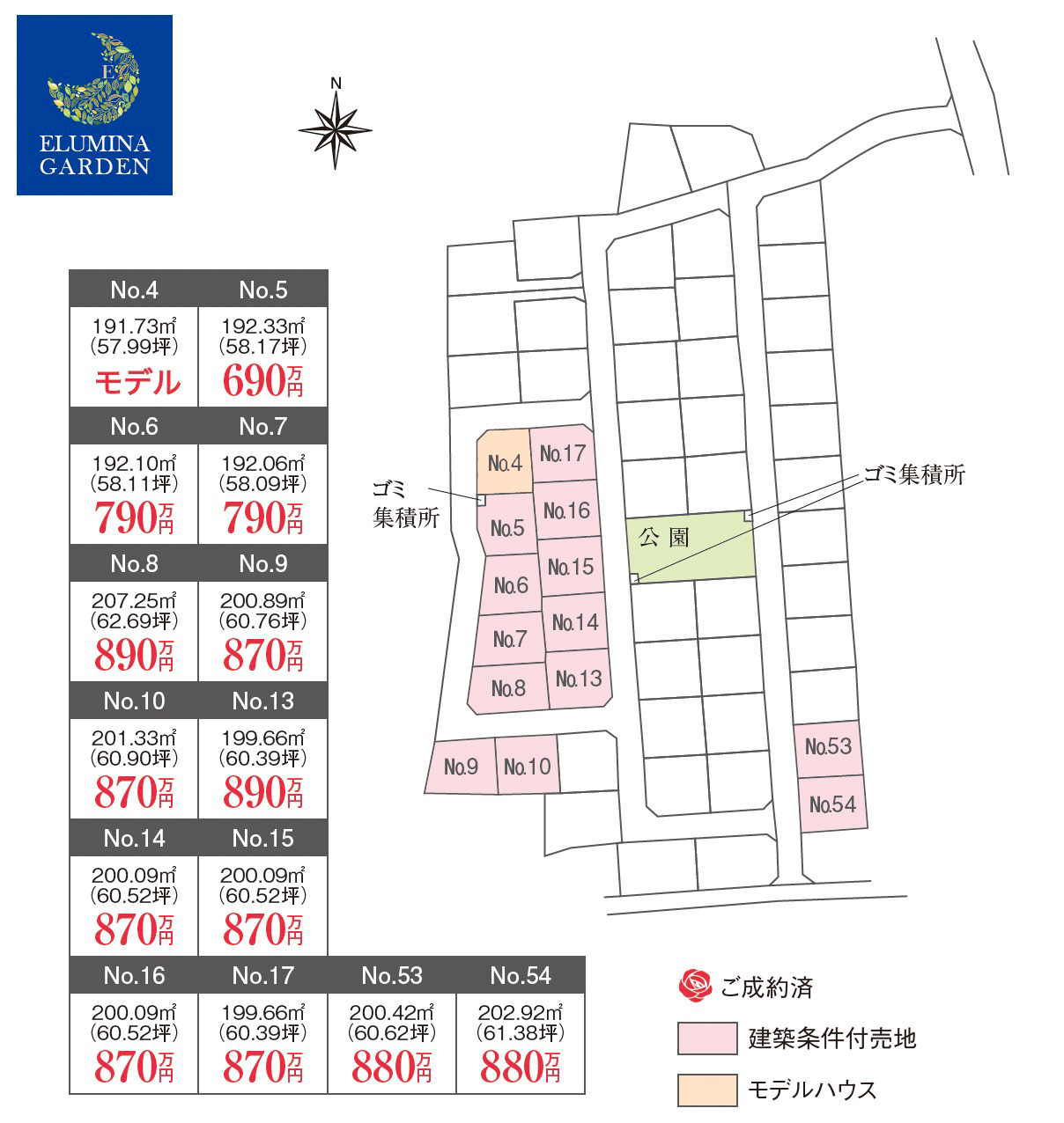 石岡市石岡第３期（全14区画）区画図・販売状況